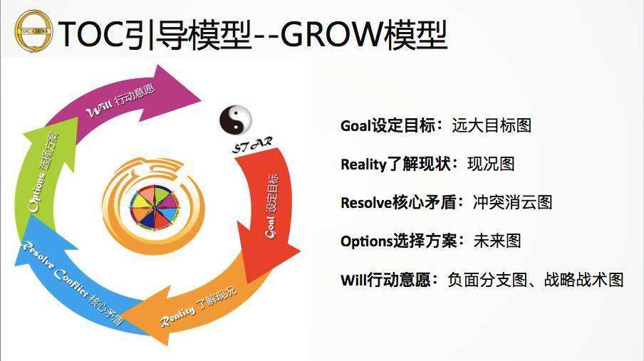 企業(yè)在互聯(lián)網(wǎng)開(kāi)展業(yè)務(wù)獲客方式有哪些？